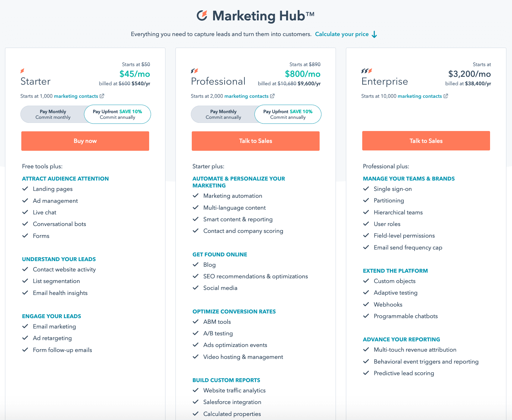 Hubspot tiered pricing model 