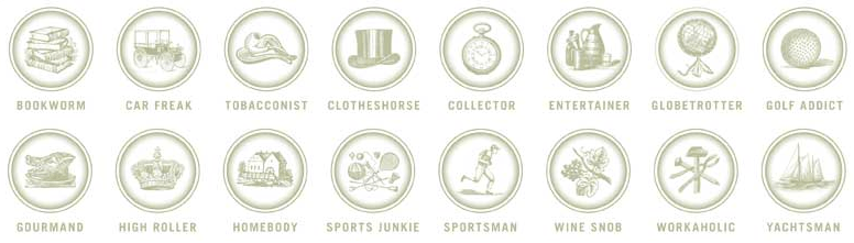 WingTip Categorization