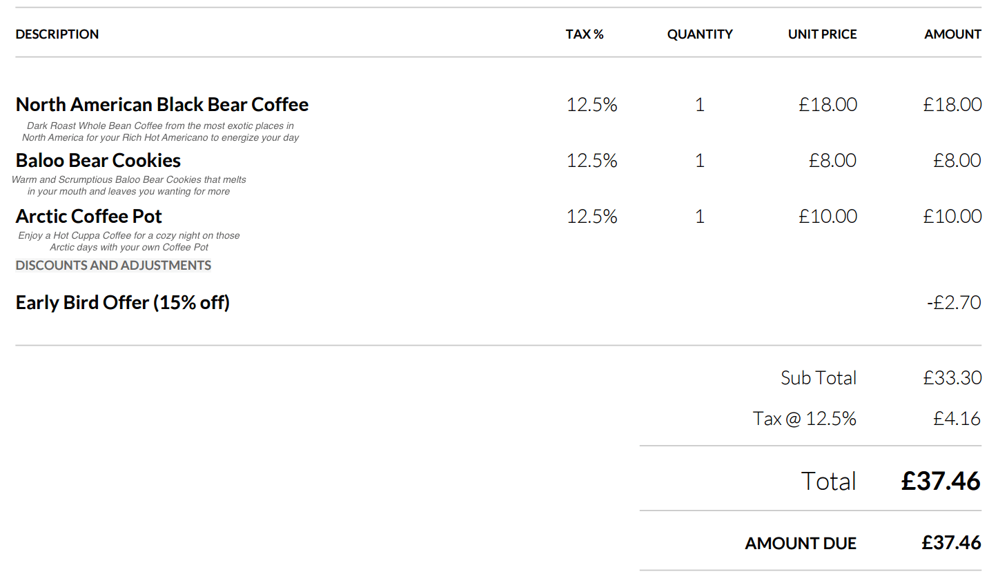 the 7 essential elements of an effective invoice chargebees saas involce