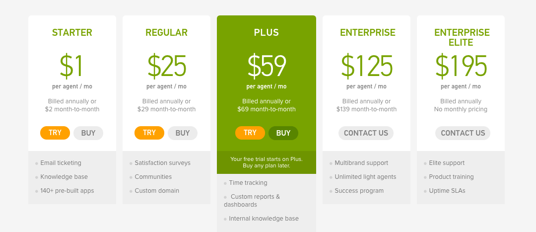 stand alone messanger option zendesk pricing