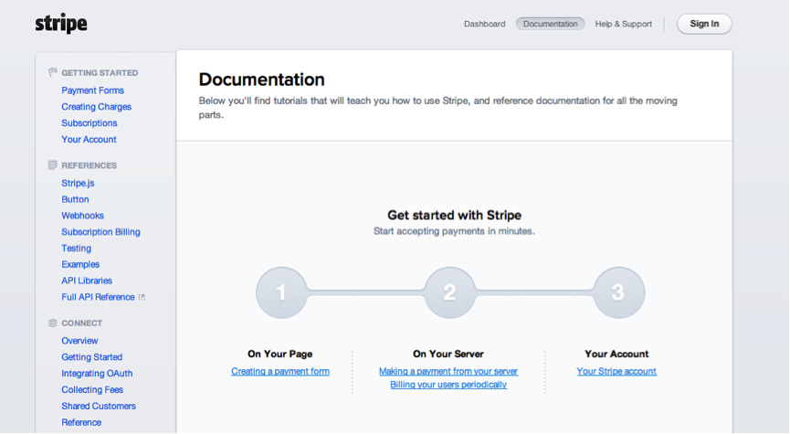 Stripe API Documentation