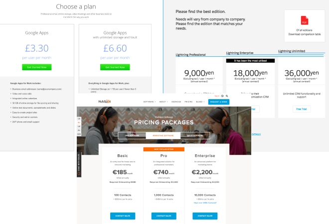 multicurrency pricing