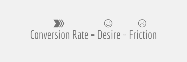 Sean Ellis's Conversion Rate framework