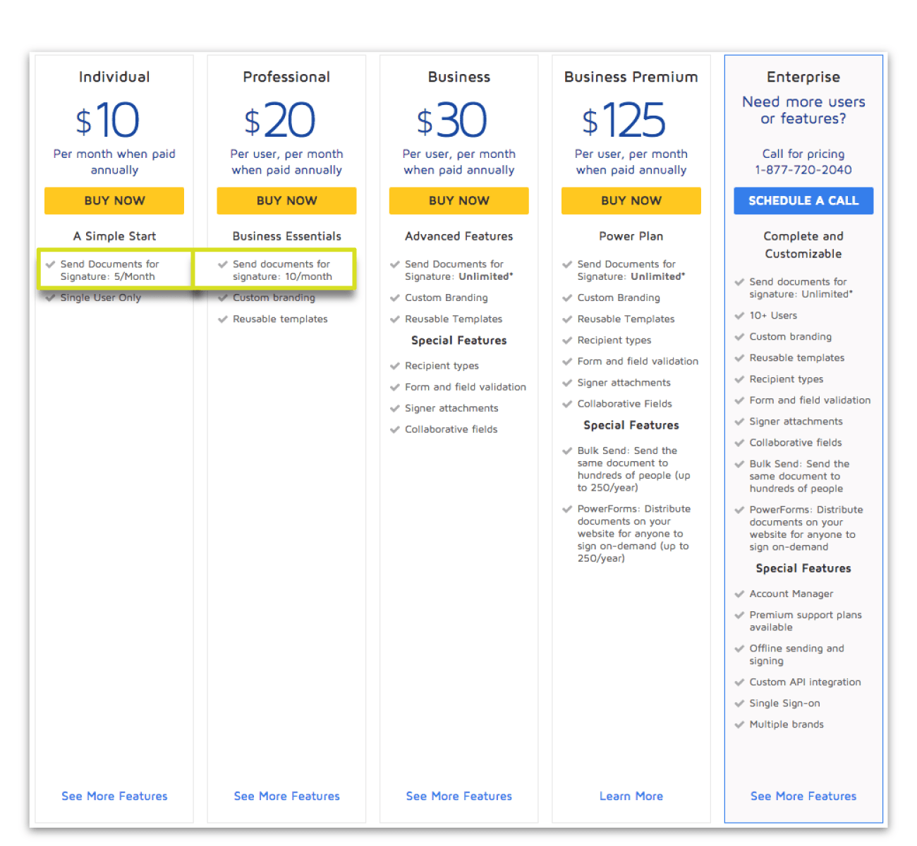 DocuSign Pricing