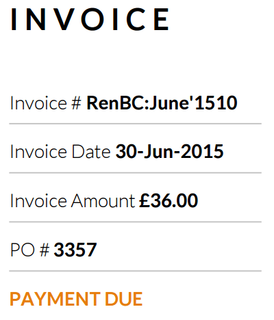 Purchase Order Number