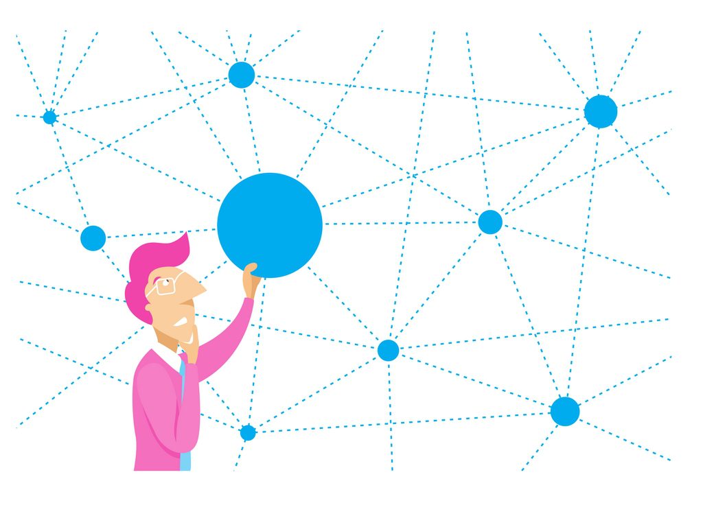connecting the dots to reach product discovery.