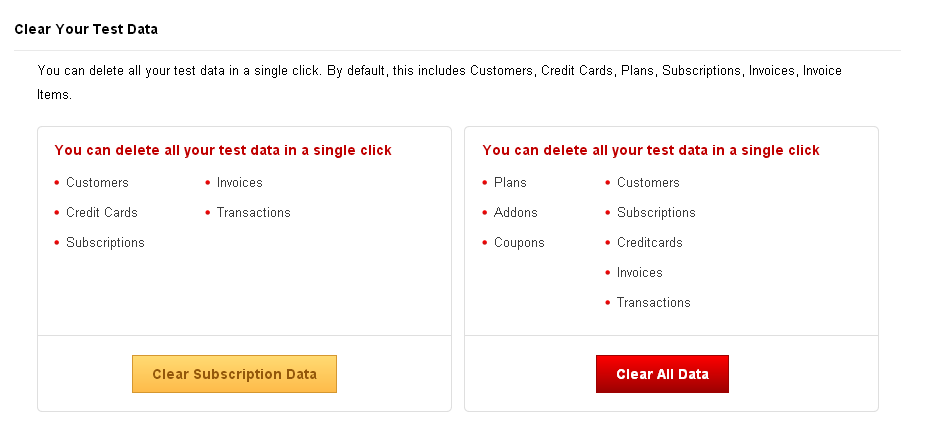 Test Data in Sandbox