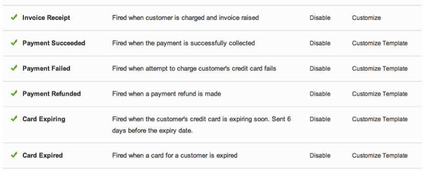 Payment Notification to customers