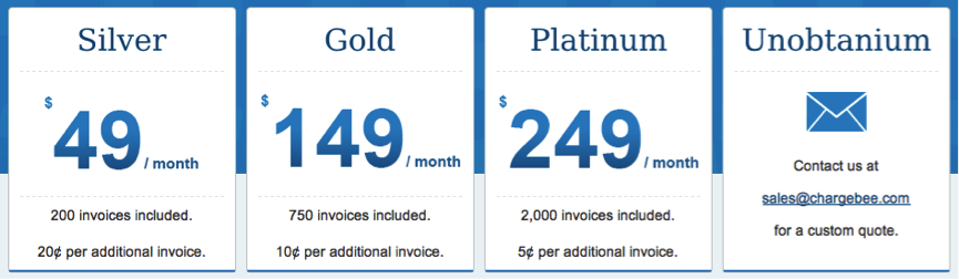 Tiered Pricing Structure