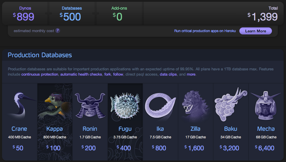 Heroku Pricing