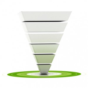 Sales and Marketing Funnel