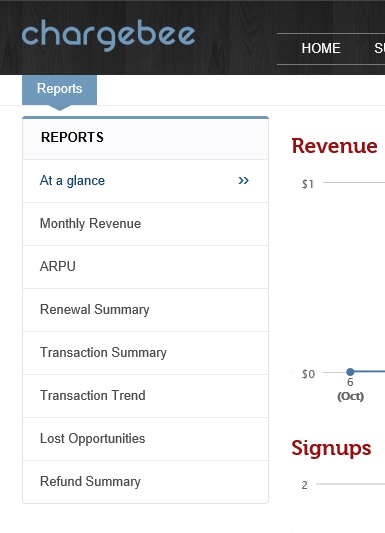 ChargeBee Reporting