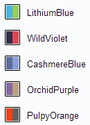 Colourful Presets