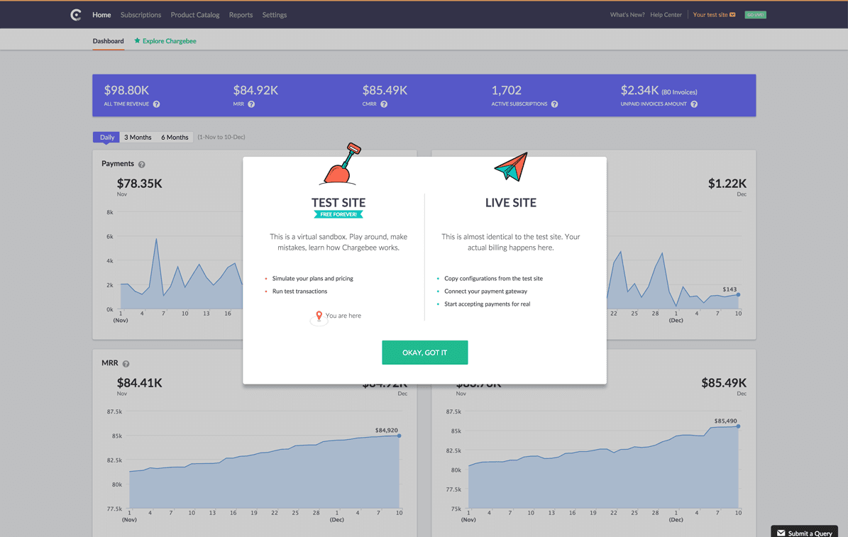 chargebee post signup screen