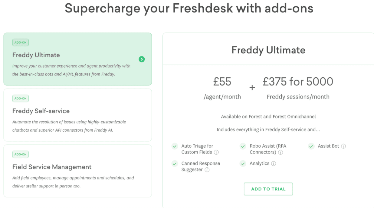 Freshdesk Cross-sell strategy