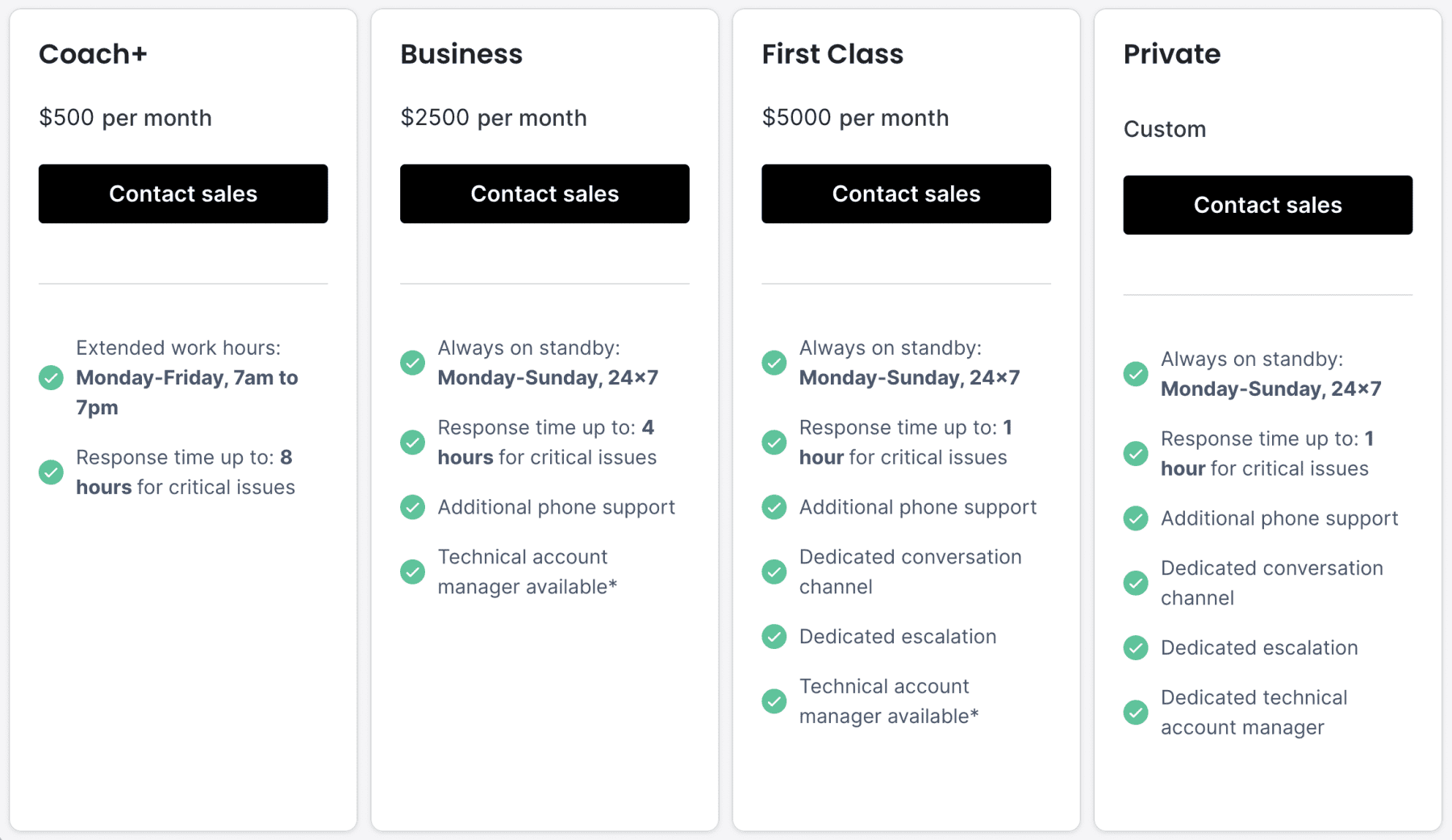 Support plans for every business with Bird Platform