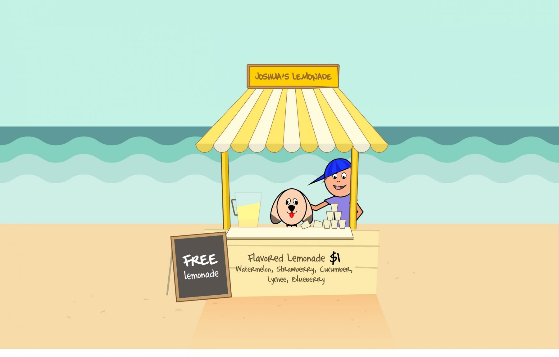 Joshua's Lemonade Stand - Freemium Model Explained