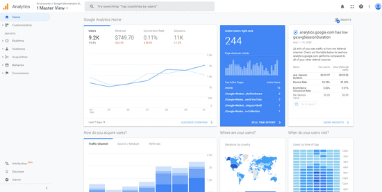 Google Analytics Homepage