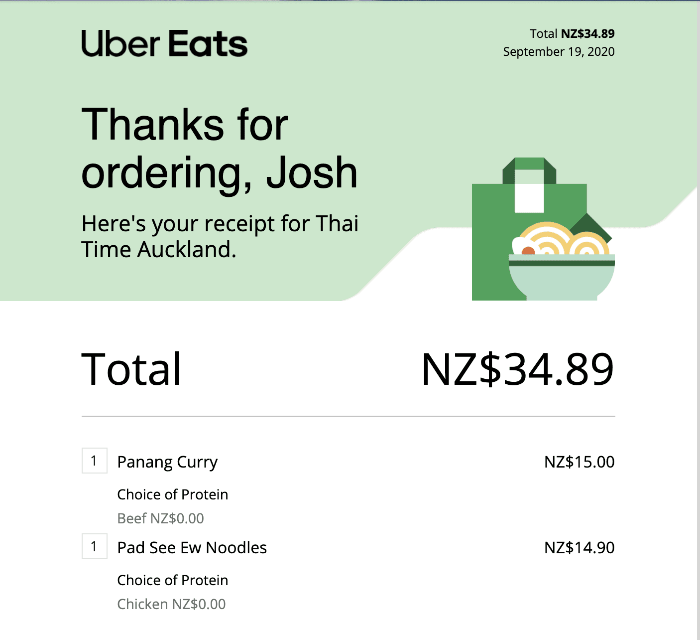 Uber Eats Transactional Email