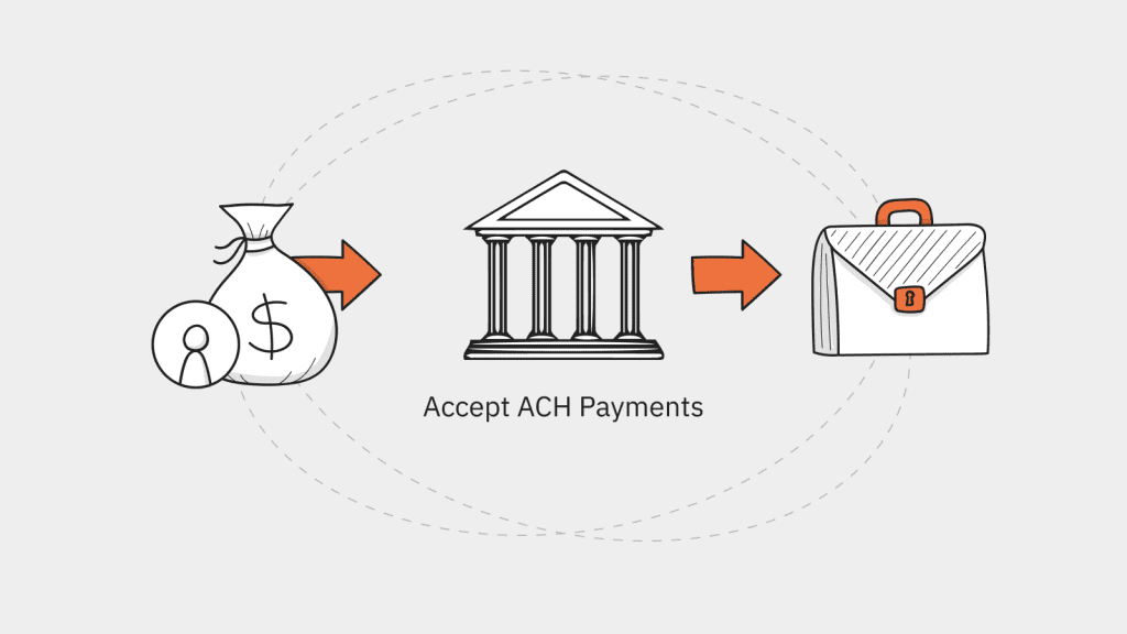 ACH Payment Processing 101 For Online Businesses