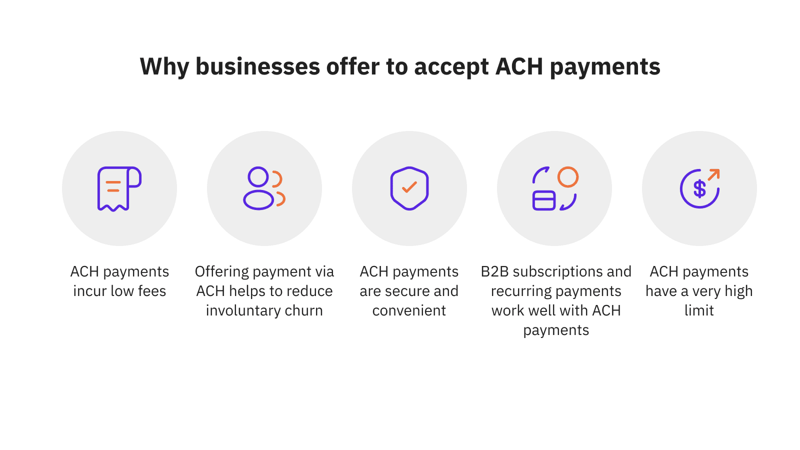 top reasons why businesses accept ach payments