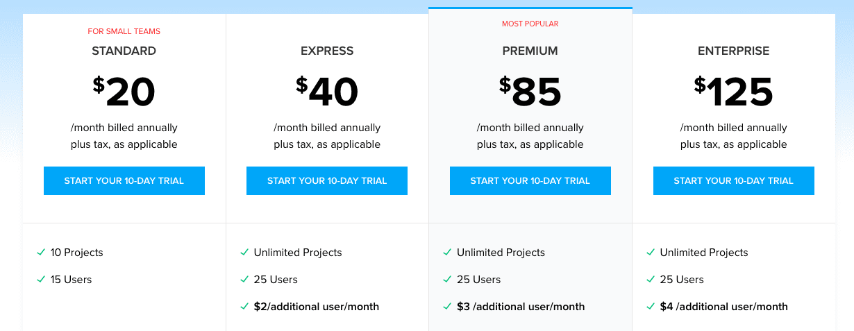 Zoho Projects Pricing