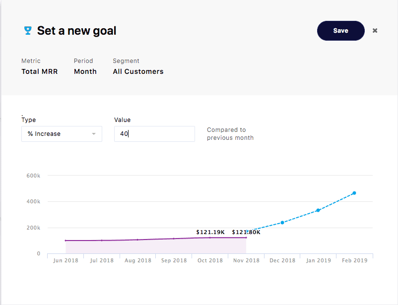 How to set a goal for your key subscription metrics with RevenueStory?