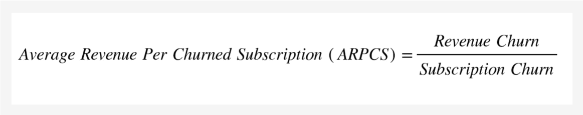 Average Revenue per Churned Subscription Formula