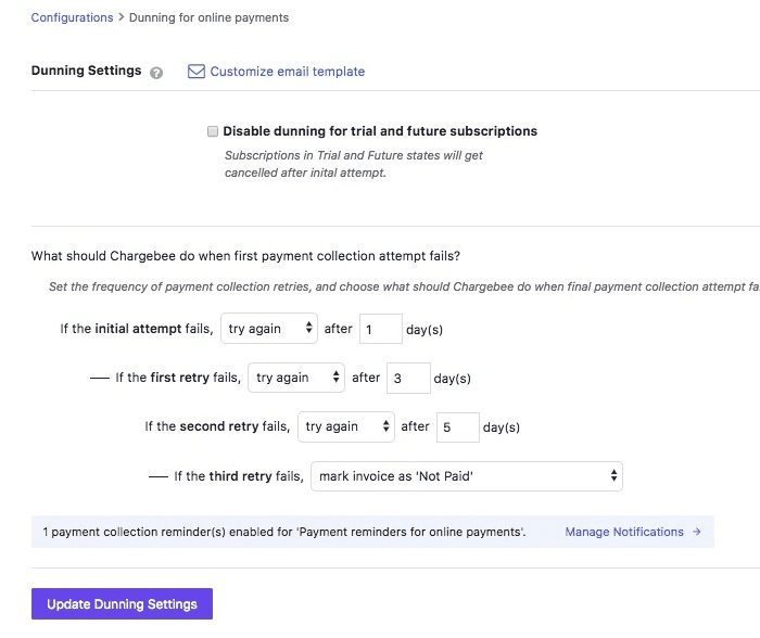 Dunning Email Setup