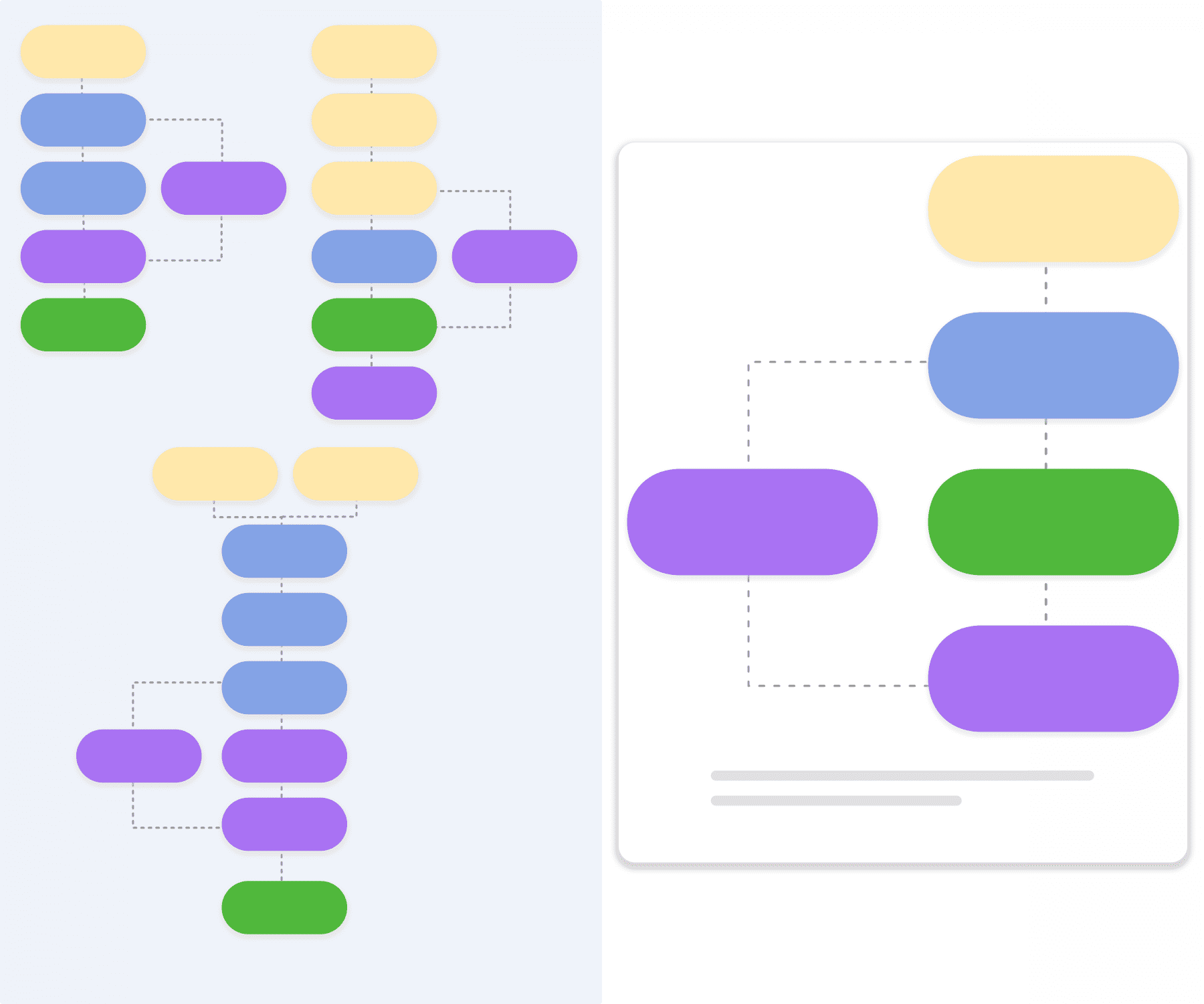 Subscription revenue workflow