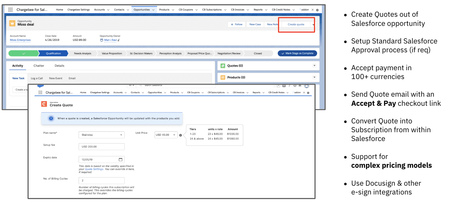 Chargebee+Salesforce