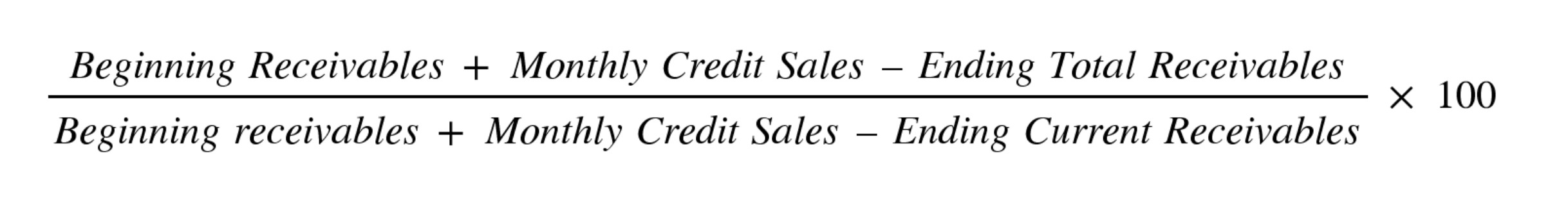 Calculating CEI