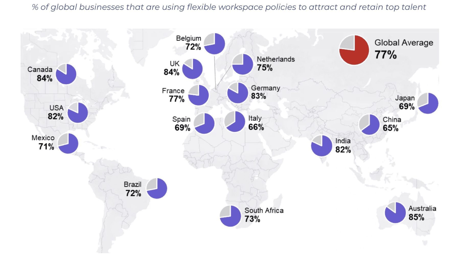 remote working stats