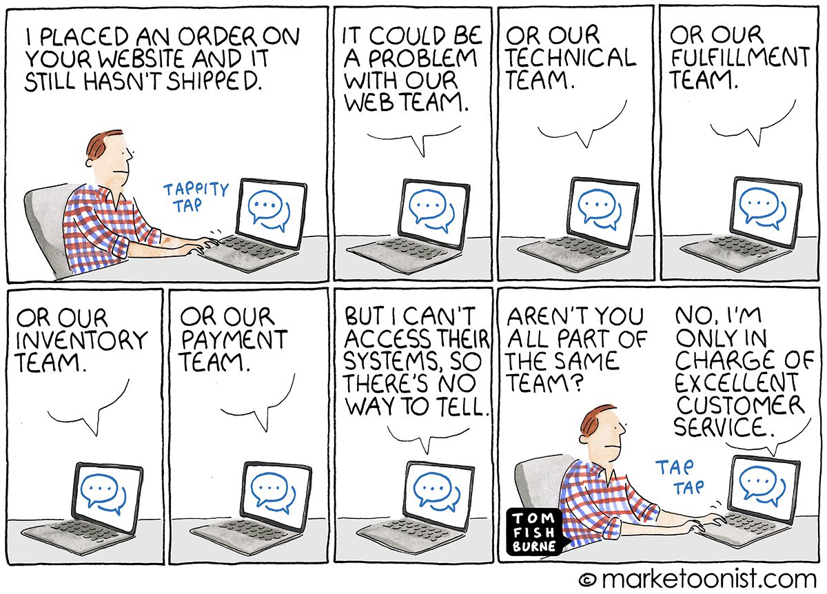 Tom Fishburne for Marketoonist