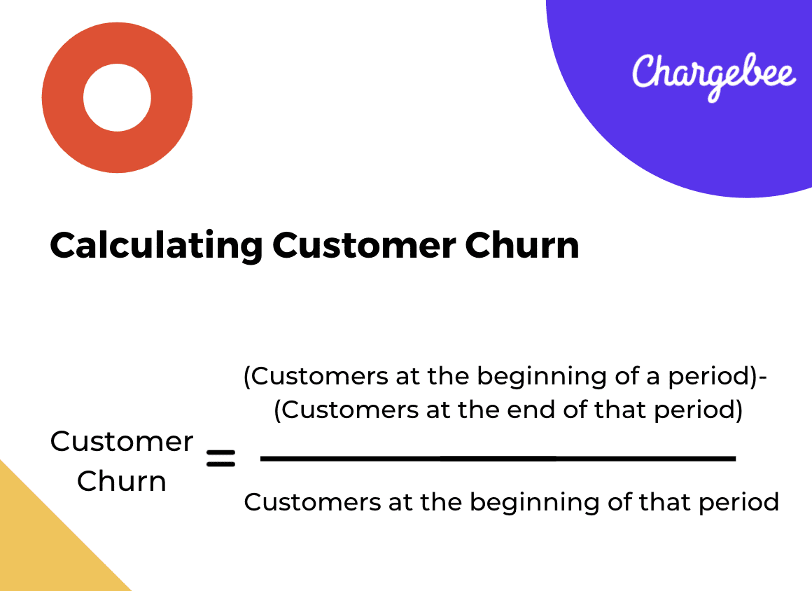 how to calculate customer churn