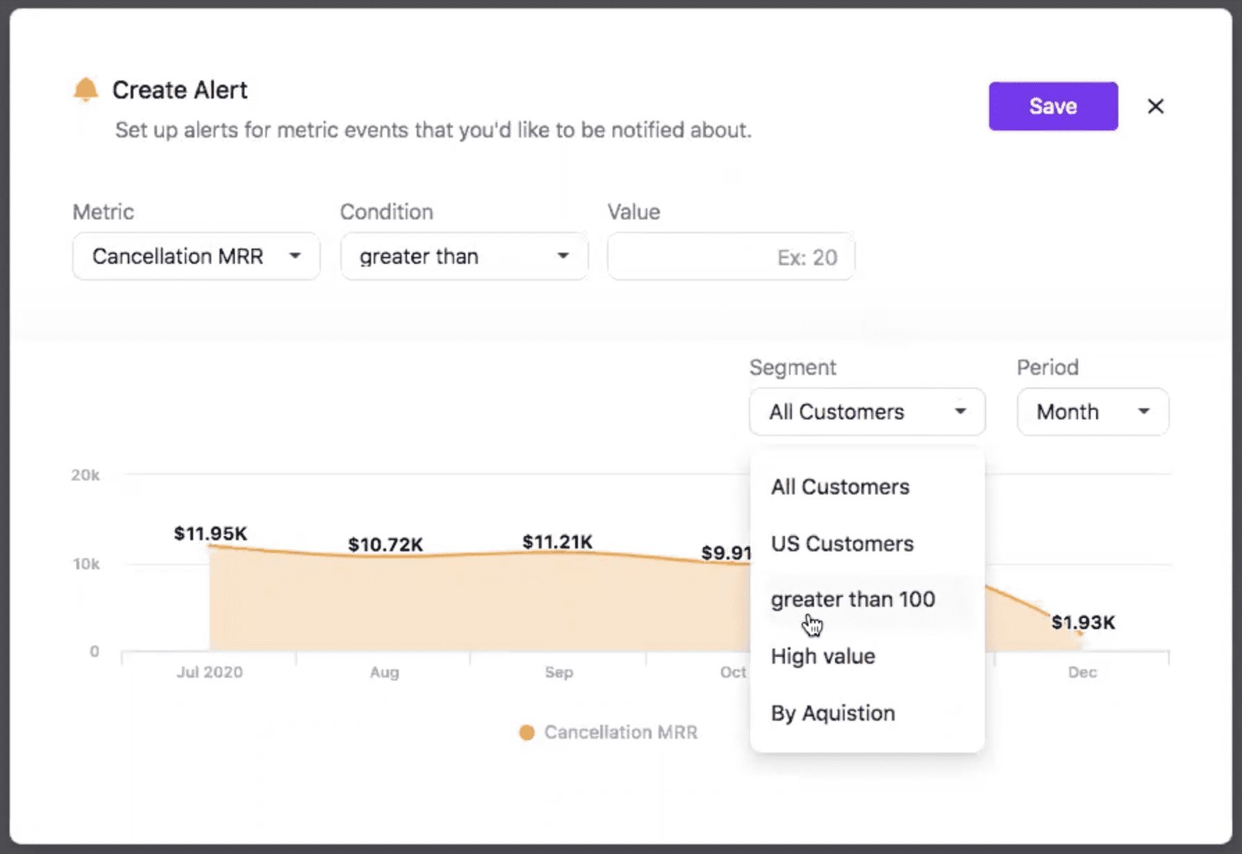 Custom alerts in subscription analytics - Chargebee’s RevevenueStory