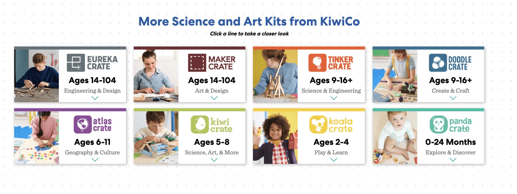 Personalized science and art subscription kits by Kiwico