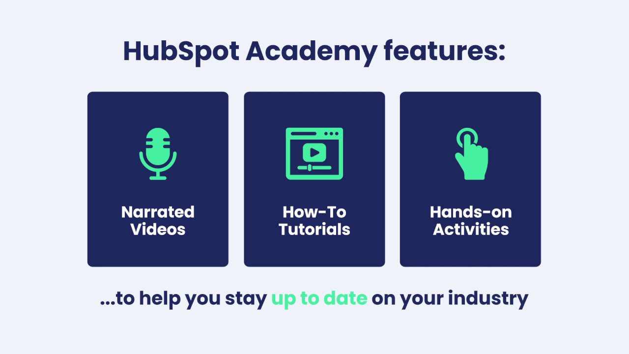 Features of Hubspot Academy