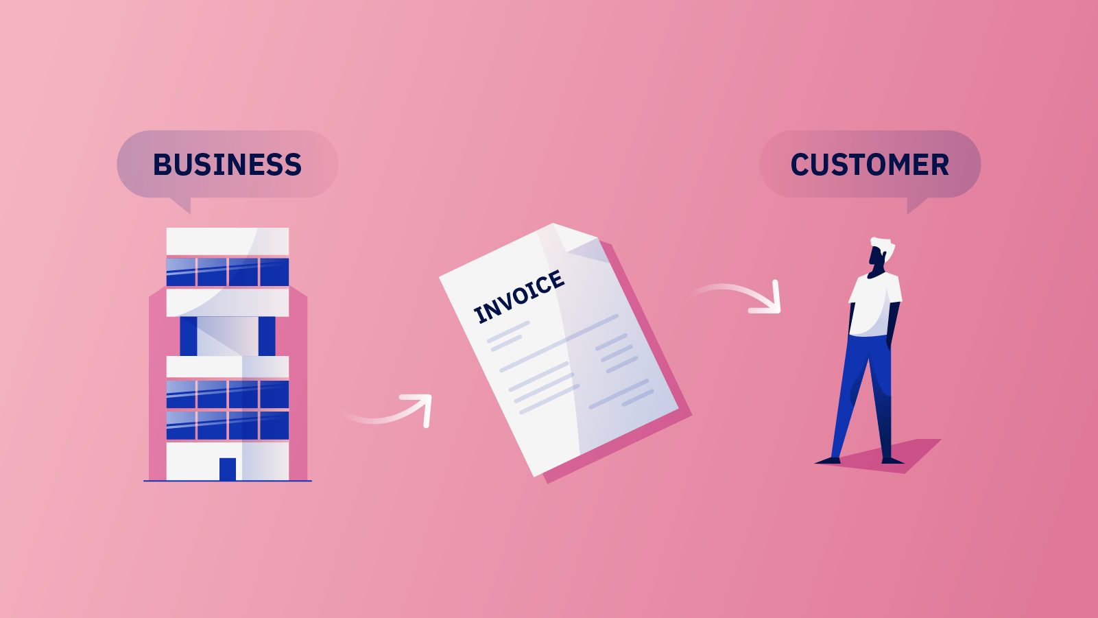 harvest app recurring invoice