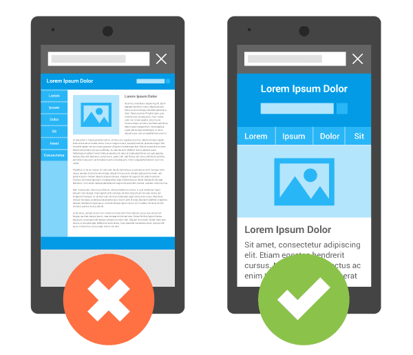 Static vs mobile responsive site