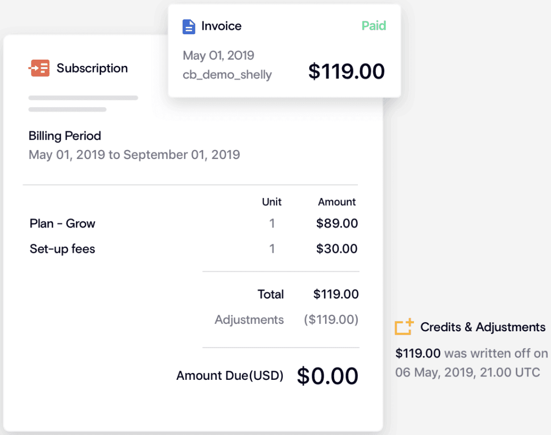 Chargebee invoice