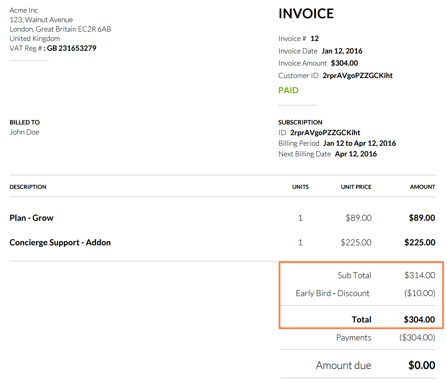 Invoice with coupon applied - Chargebee