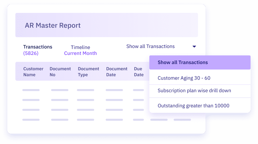 AR reports