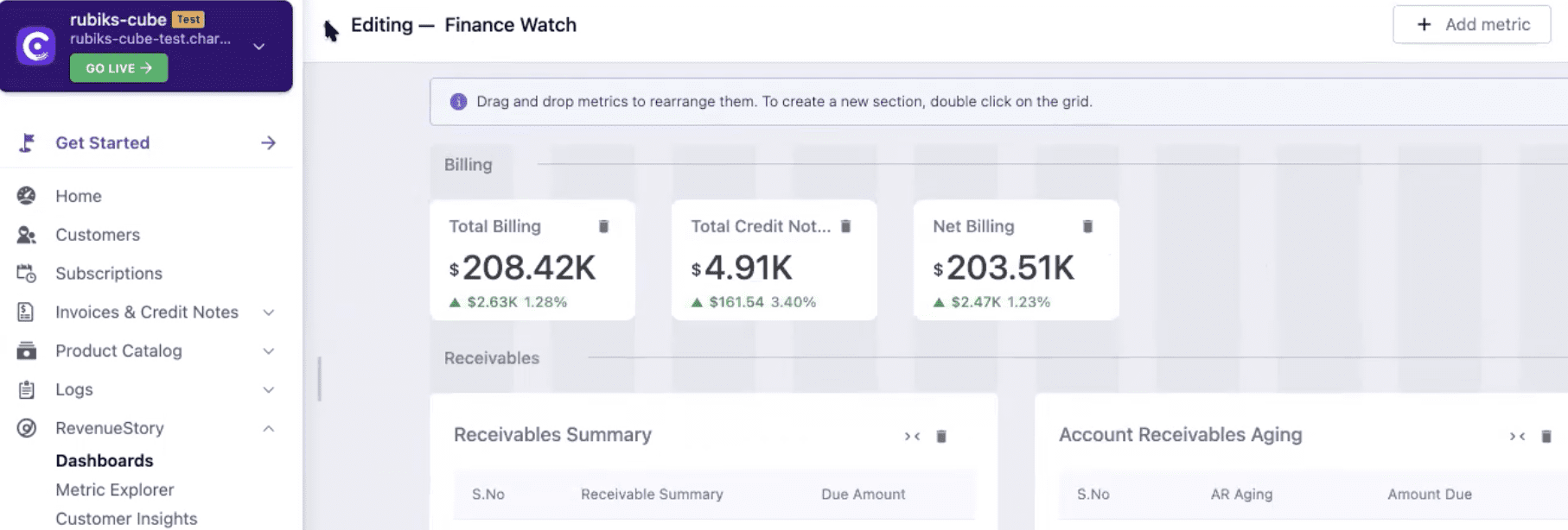 Chargebee - RevenueStory