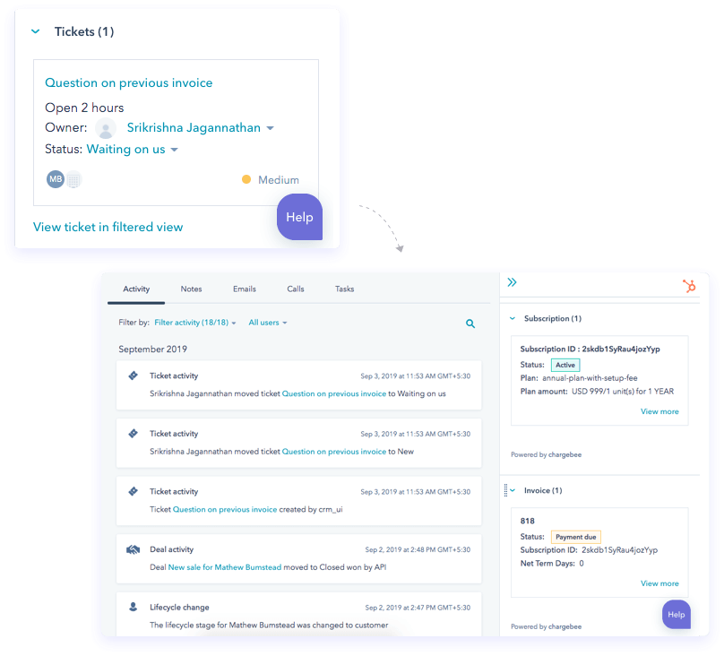 Hubspot Chargebee Integration for Sales and Support teams