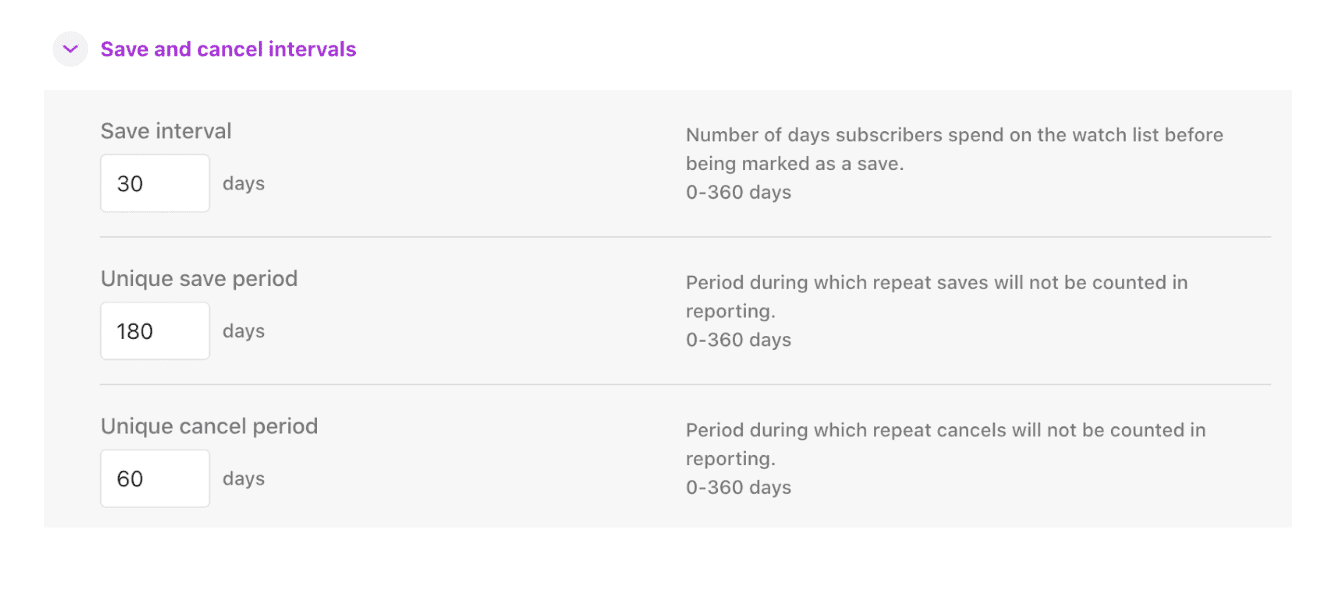 Chargebee Retention settings show Save Periods and Cancel Periods