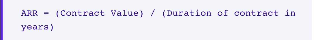 Monthly ARR formula Saas KPIs