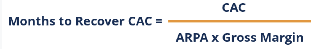 CAC Payback Period Formula