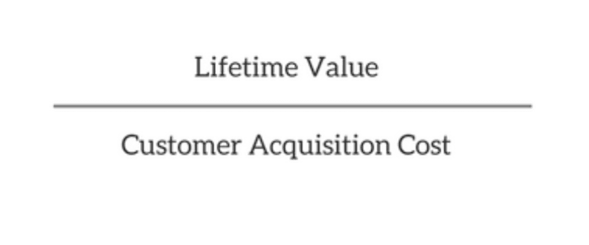 CAC:LTV Ratio Formula