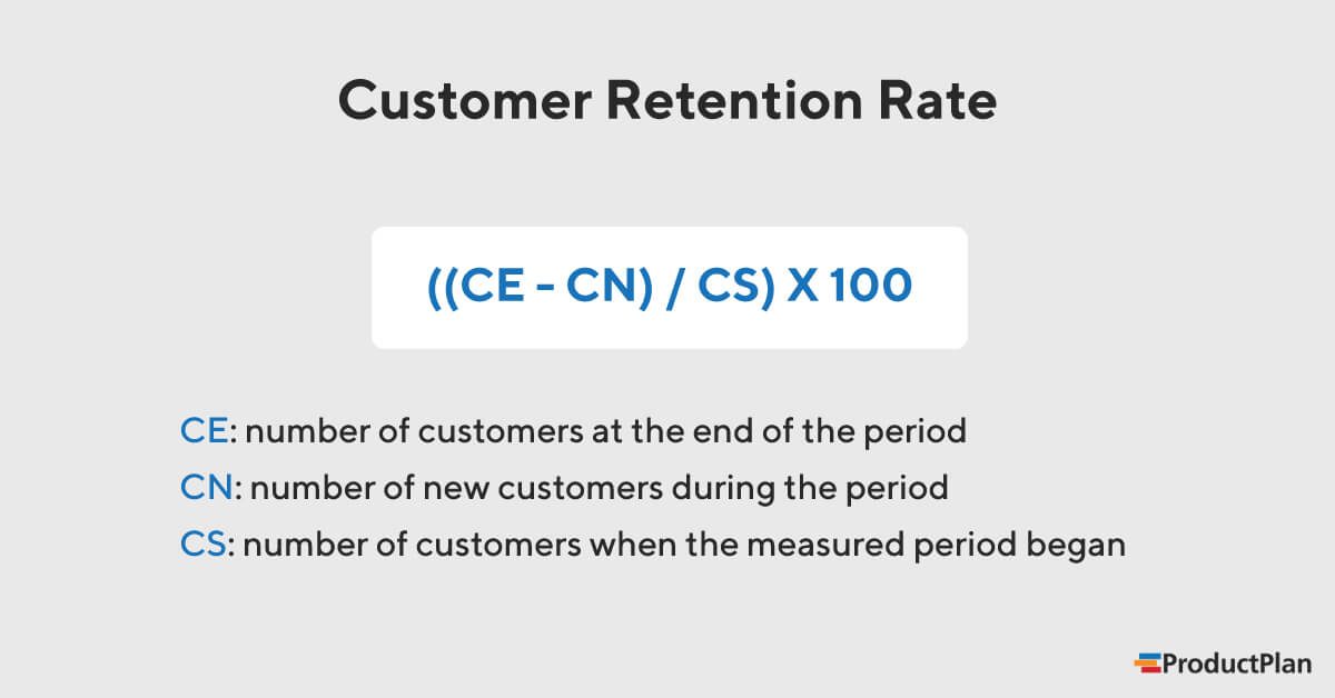 How to calculate customer retention rate